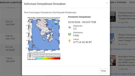 gempa garut hari ini